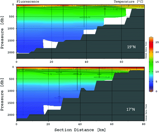 figure 17