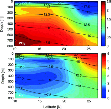 figure 20