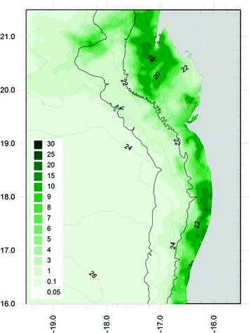 figure 22