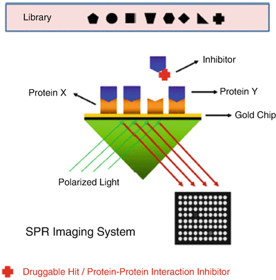 figure 21