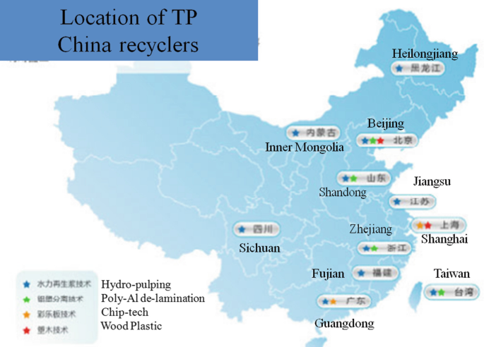 A map of China represents the location of T P China recyclers. They include Heilongjiang, Beijing, Inner Mongolia, Shandong, Jiangsu, Shanghai, Zhejiang, Sichuan, Fujian, Taiwan, and Guangdong.