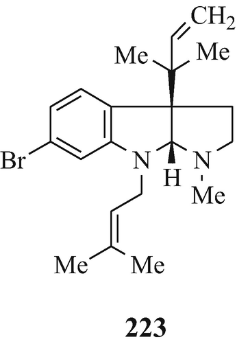 figure 29
