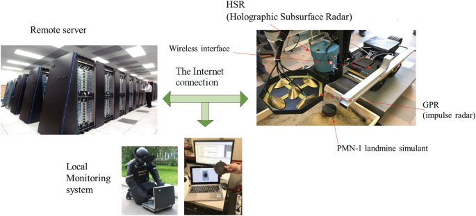 The draft and photograph of prototype detector of nitro compounds