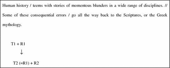 Terms Blunder out and Blundering are semantically related or have