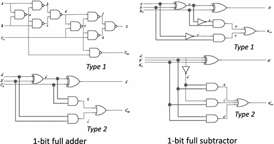 figure 16