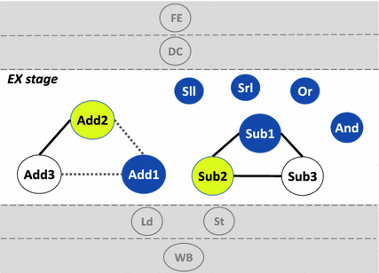 figure 20