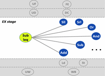 figure 21