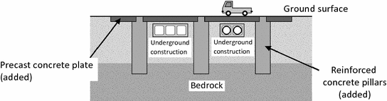 figure 16