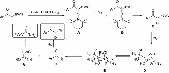 scheme 10