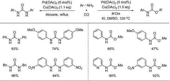 scheme 16