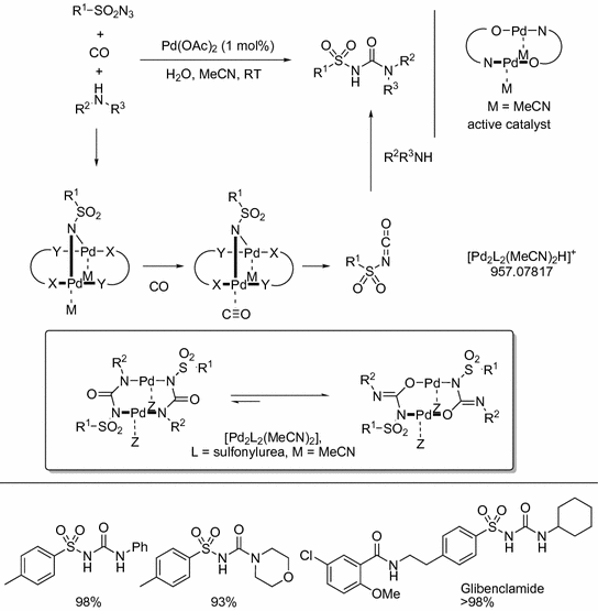 scheme 20