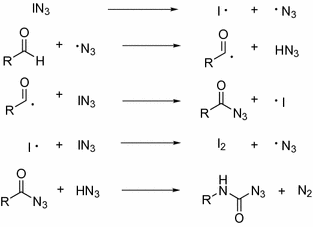 scheme 6