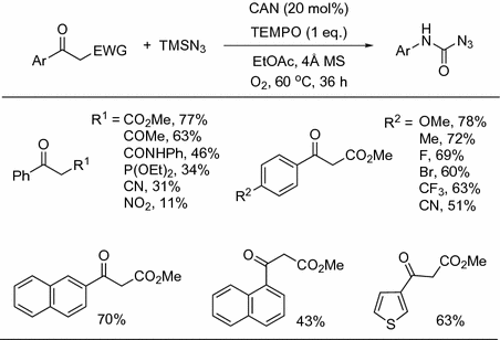 scheme 8