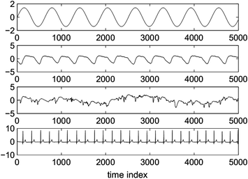 figure 15