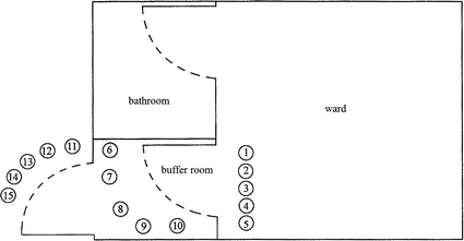 figure 22