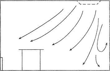 figure 25