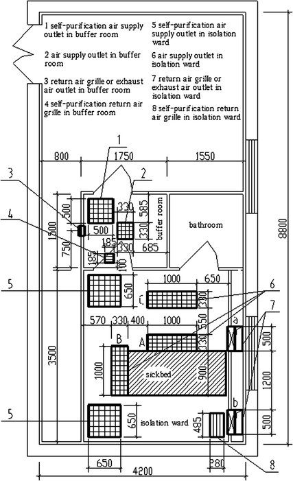 figure 38