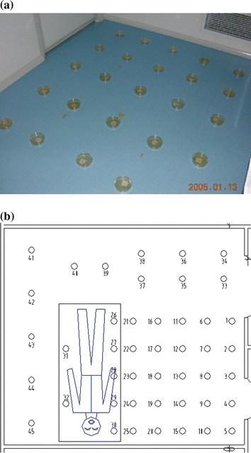 figure 40