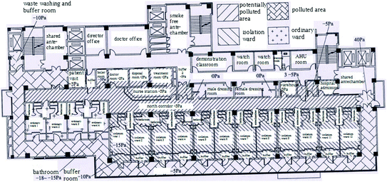 figure 26