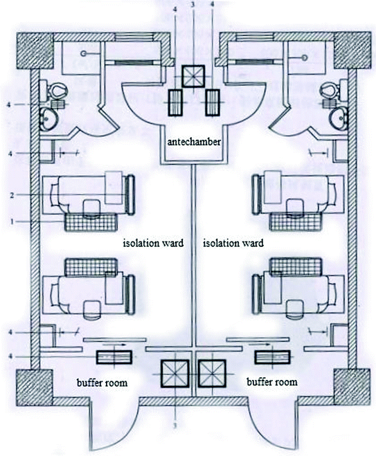 figure 27