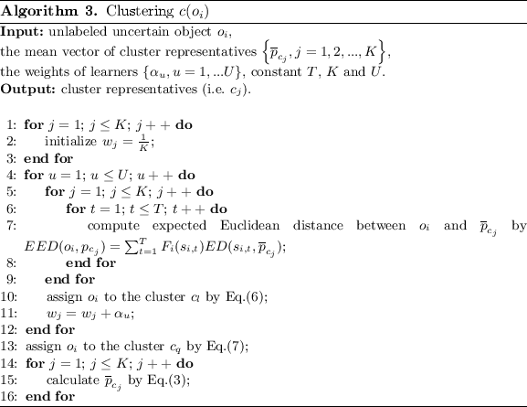 figure c