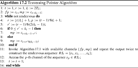 figure b