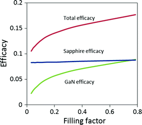 figure 37