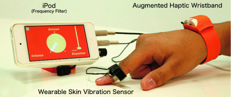 Mobile HapticAid: Wearable Haptic Augmentation System Using a Mobile  Platform | Springer Nature Link