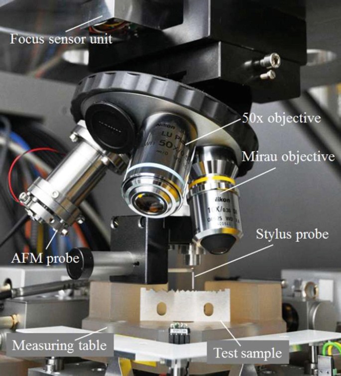 Nanopositioning and Nanomeasuring Machine