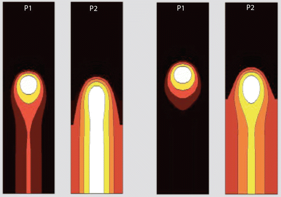 figure 8