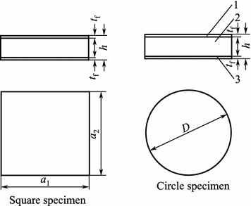 figure 27