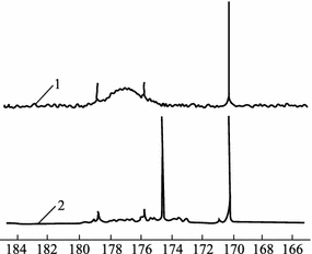 figure 51