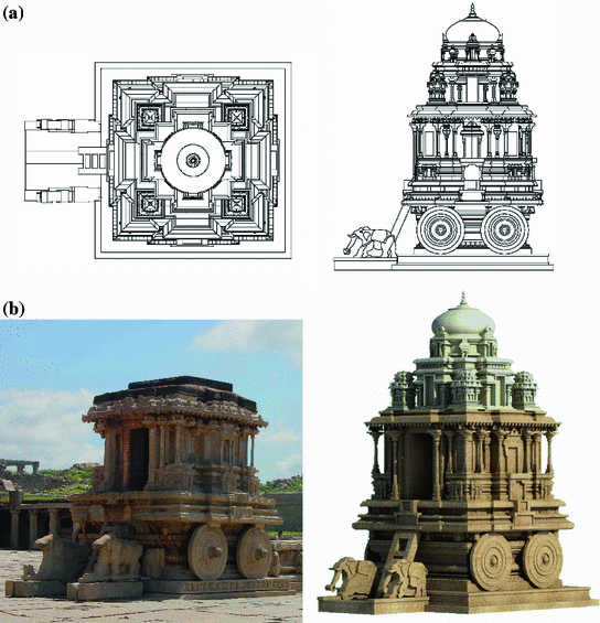 Archaeological Survey of India on Twitter One of the unique feature of  temples at Hampi is the wide Chariot streets flanked by the rows of  Pillared Mandapas introduced when chariot festivals became