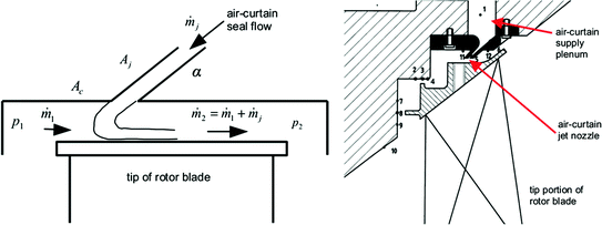 figure 65