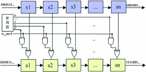 figure 14