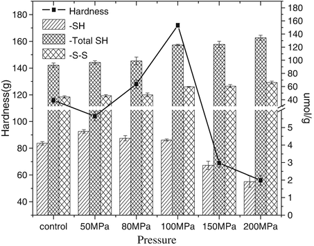 figure 24