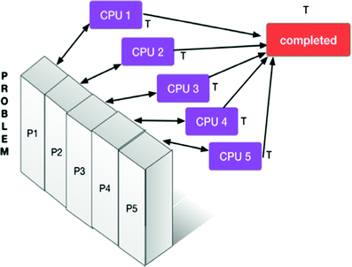 figure 8