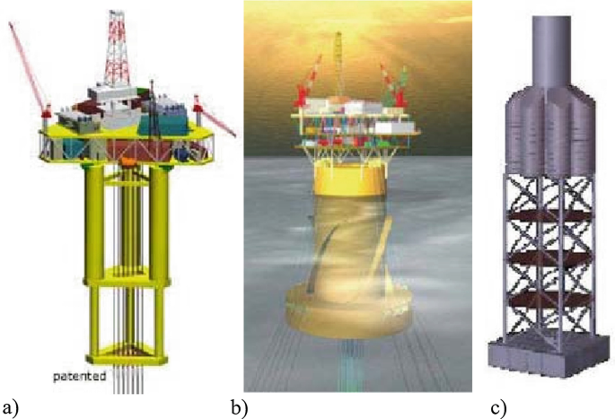 SPAR Platform | SpringerLink