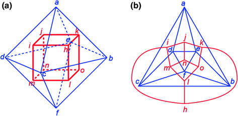 figure 27