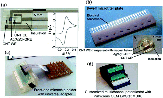 figure 16