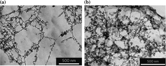 figure 22