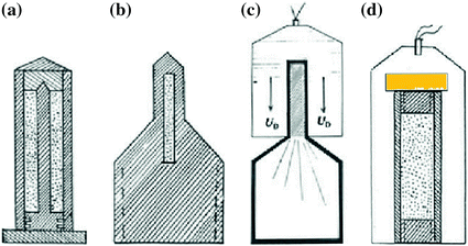 Mini ampoule Germanium fractures under Argon 0.65 gram