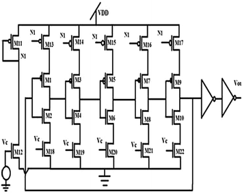 Design of an Energy Efficient, Low Phase Noise Current-Starved VCO Using  Pseudo-NMOS Logic | SpringerLink