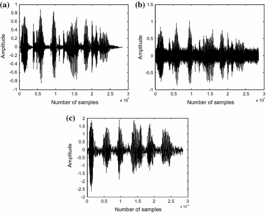 figure 22