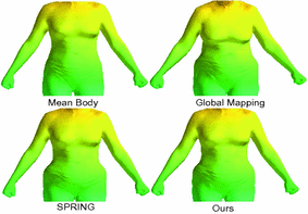 GitHub - zengyh1900/3D-Human-Body-Shape: [ICIMCS'2017] Official Code for 3D Human  Body Reshaping with Anthropometric Modeling