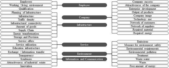 figure 23