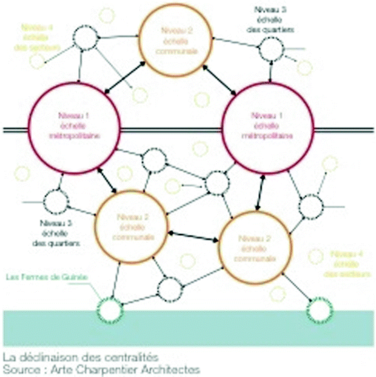 figure 26