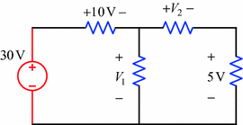 figure 53