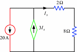 figure 57