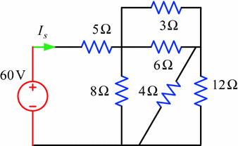 figure 61